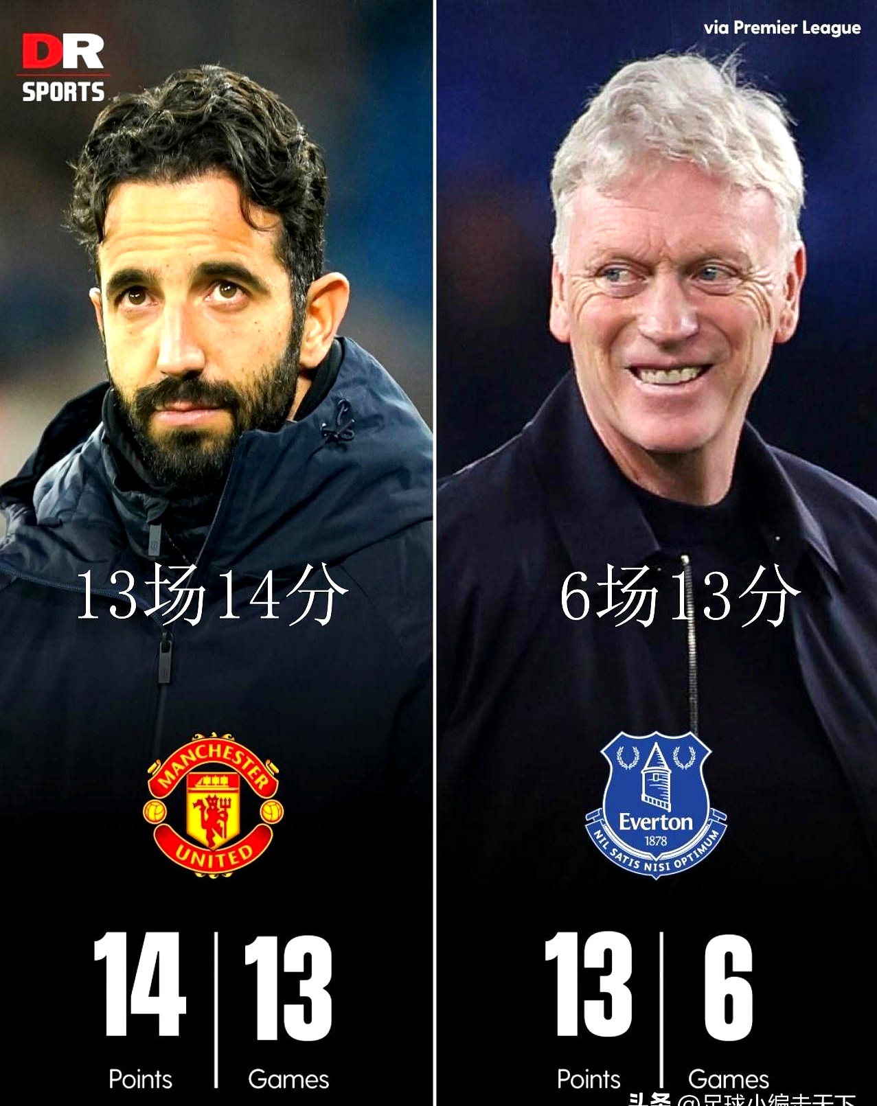 球队主帅临危受命，带领球队获胜