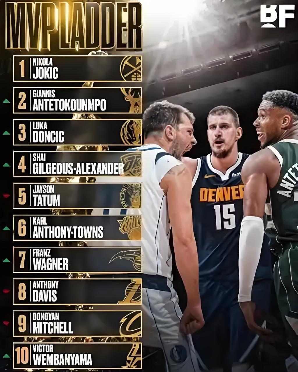 字母哥官方宣布反败为胜新规，塞尔维亚队引发争议！的简单介绍